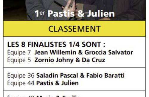 Description de l'image